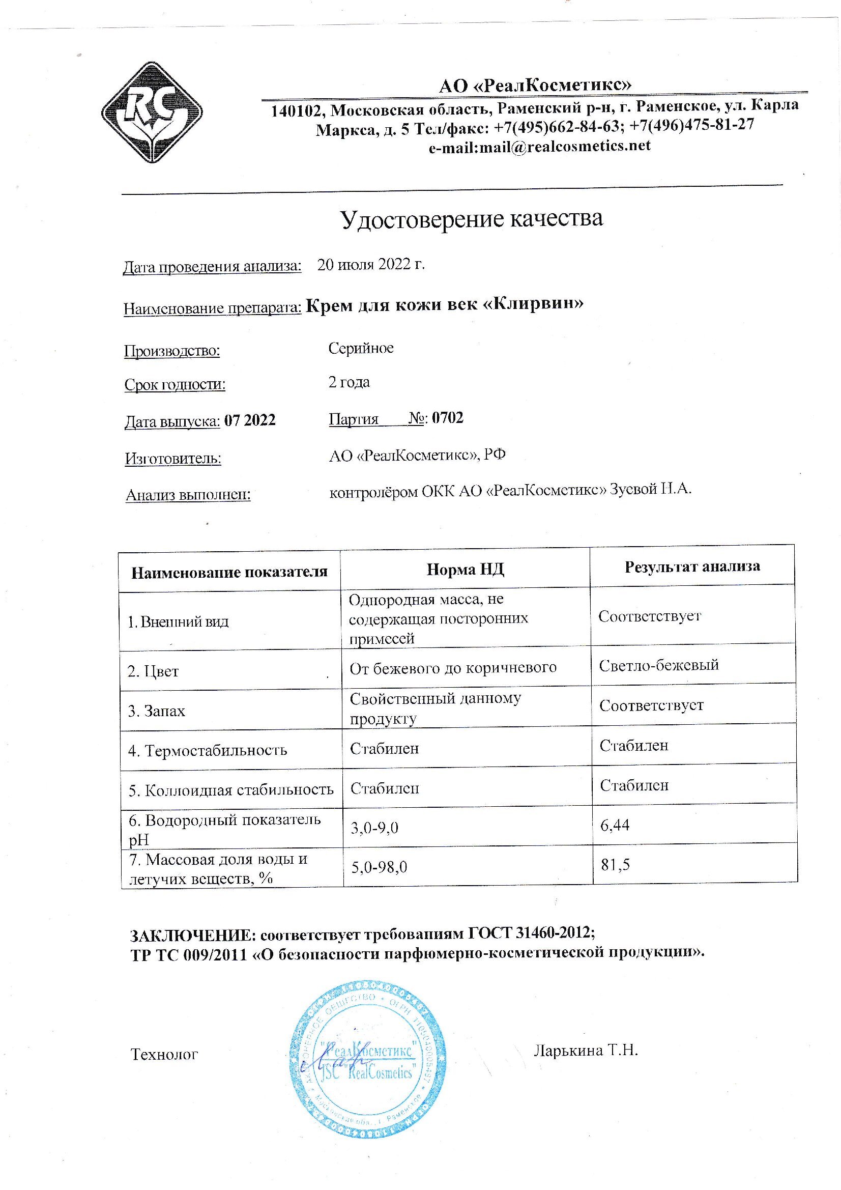 Паспорт №0720220702